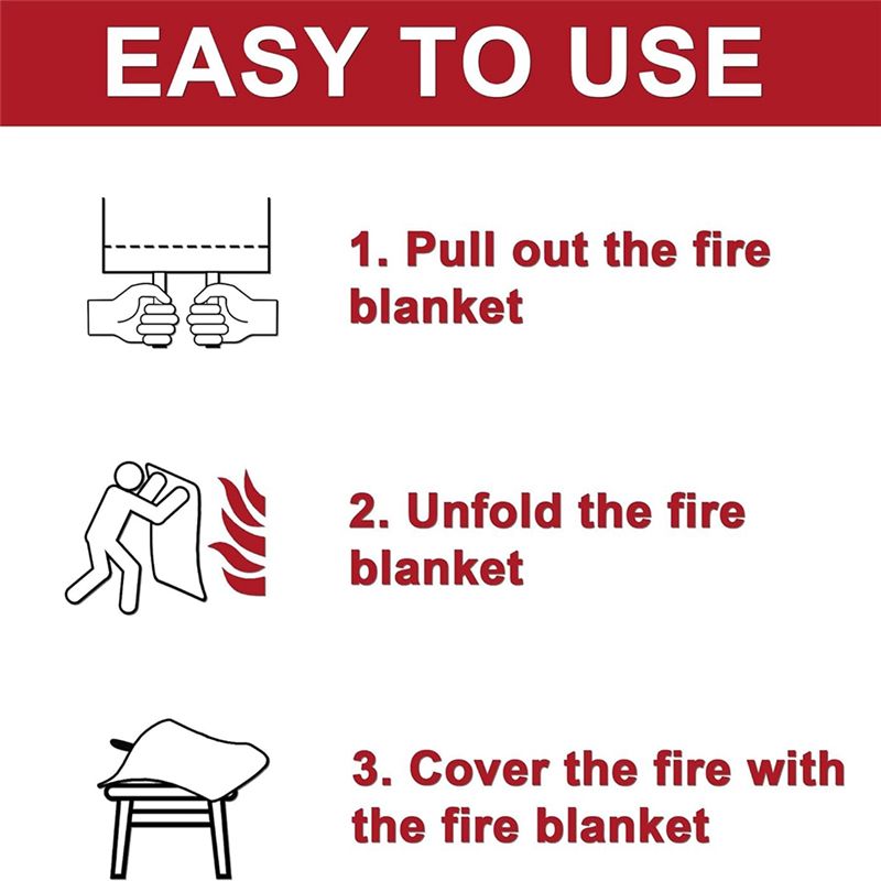Aktionsangebot: 2 Stück Notfal – Fire Blanket Kitchen Bewertung und Preis